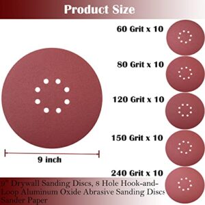 Sackorange 50 PCS 9-Inch 8-Hole Drywall Sanding Discs Set -10 PCS Each of 60 80 120 150 240 Grits,9" Hook-and-Loop Aluminum Oxide Sander Paper for Drywall Sander