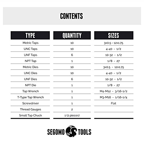Segomo Tools 60 Piece Metric & SAE Threading Tap & Die Tool Set with Storage Case | Rethreading Kit | Tap Set | Tap and Die Kit | Tap and Die Set Metric and Standard - TD60MMSAE