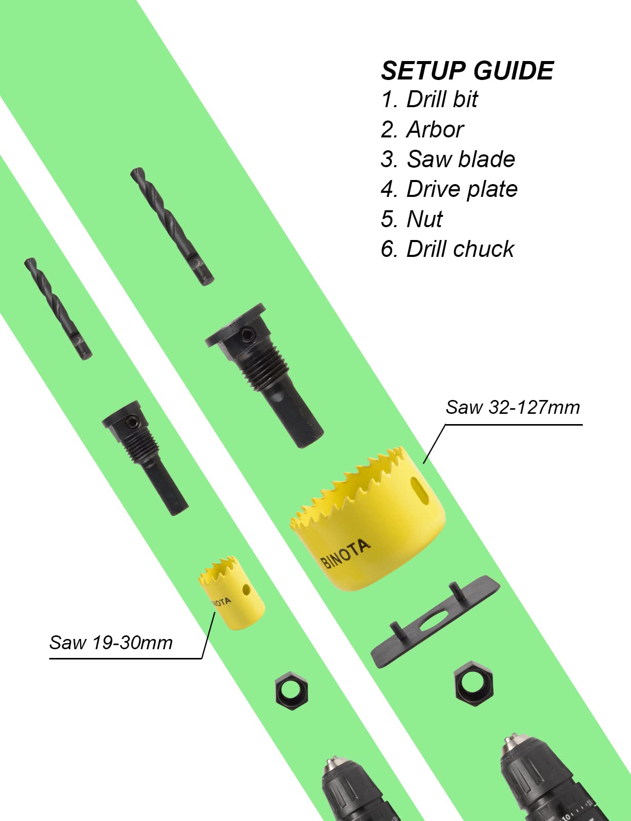 BINOTA Wood Hole Saw Set 16PC for PVC, Plastic, Gypsum Board, Composite Board and Density Board, Kit 19-127mm