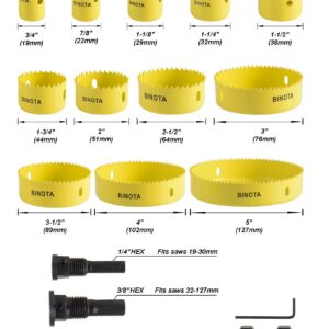 BINOTA Wood Hole Saw Set 16PC for PVC, Plastic, Gypsum Board, Composite Board and Density Board, Kit 19-127mm