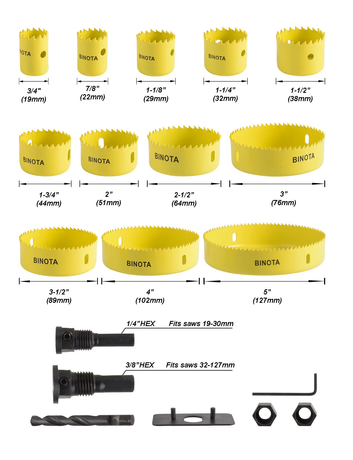 BINOTA Wood Hole Saw Set 16PC for PVC, Plastic, Gypsum Board, Composite Board and Density Board, Kit 19-127mm