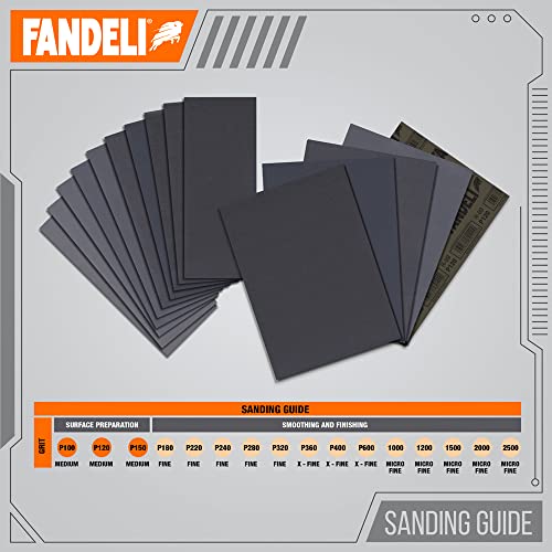 Fandeli | Waterproof Sandpaper | for Car Polishing, Wooden Furniture Sanding and Metal Sanding | Water Resistant (Assorted Grits (220, 320, 400))