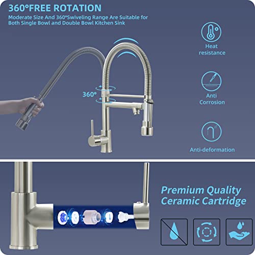 Fapully Pull Down Kitchen Faucet with Lock Sprayer,Single Handle Spring Stainless Steel Kitchen Sink Faucet Brushed Nickel