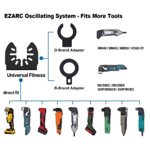 EZARC Carbide Oscillating Saw Blades, Multitool Blades Quick Release for Hard Material, Hardened Metal, Nails, Bolts and Screws, 3-Pack