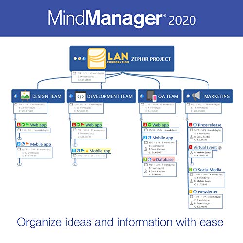 Corel MindManager 2020 | Mind Mapping Software [PC Download] [Old Version]