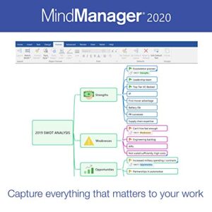 Corel MindManager 2020 | Mind Mapping Software [PC Download] [Old Version]