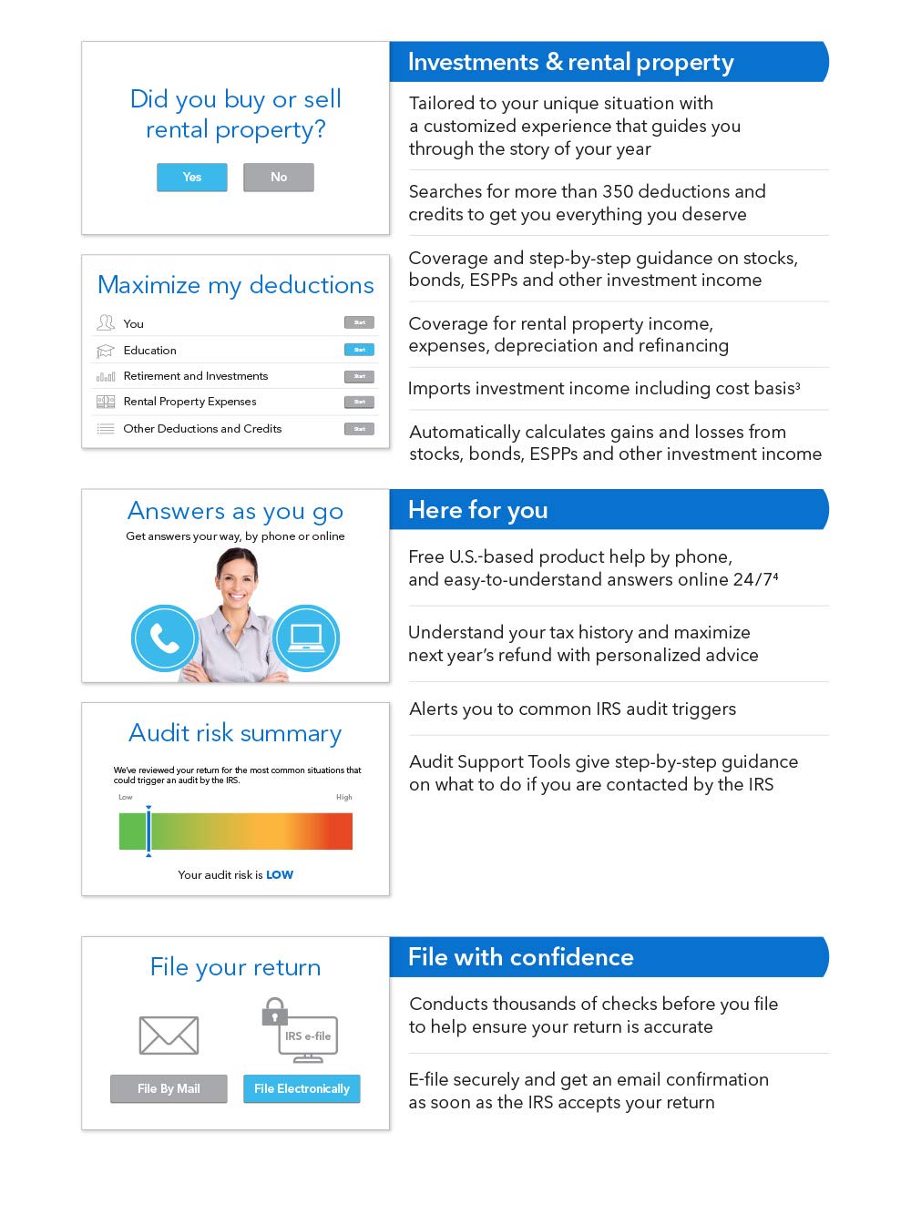 [Old Version] TurboTax Premier + State 2019 Tax Software [PC Download]