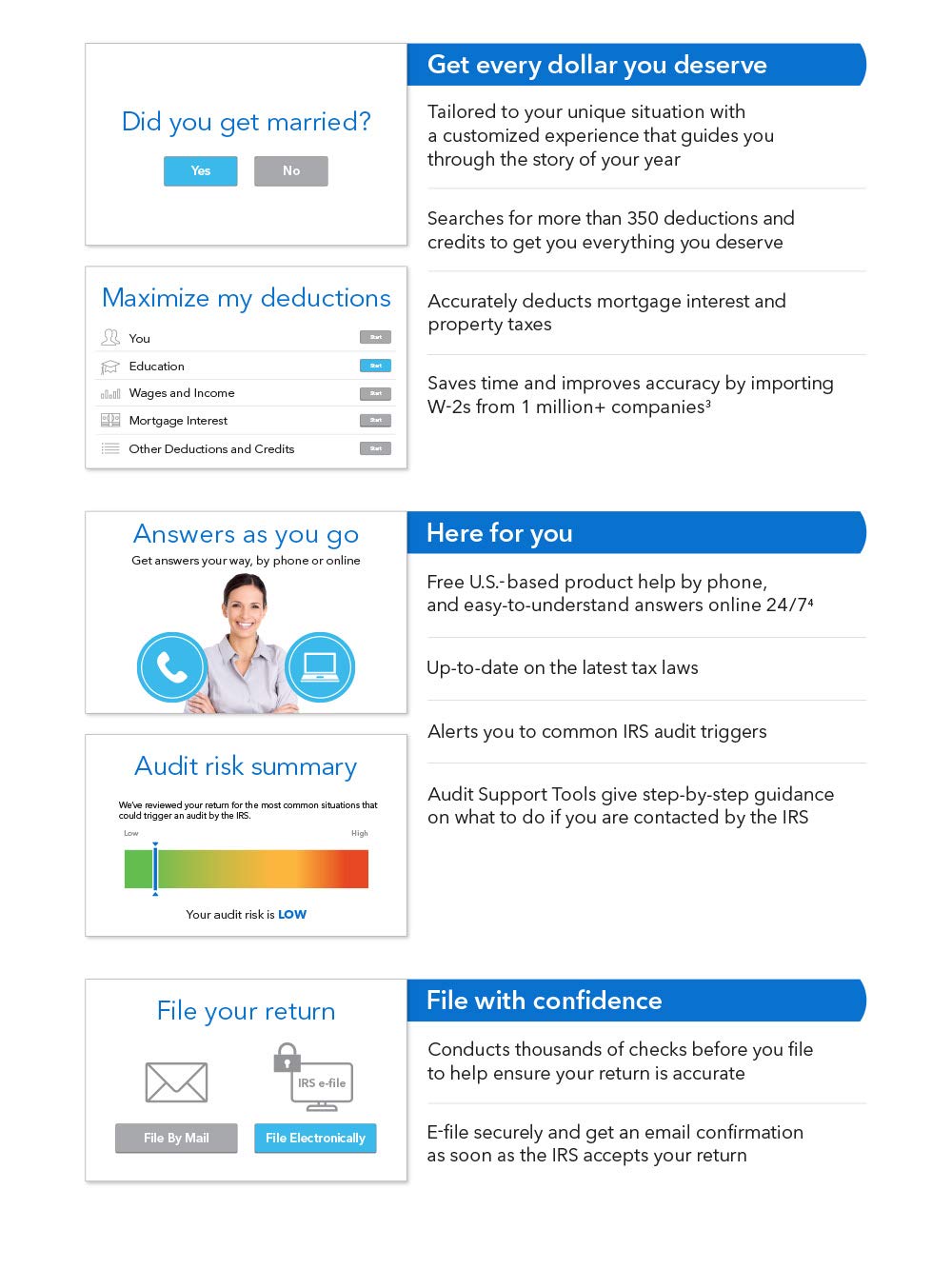 [Old Version] TurboTax Deluxe 2019 Tax Software [PC Download]