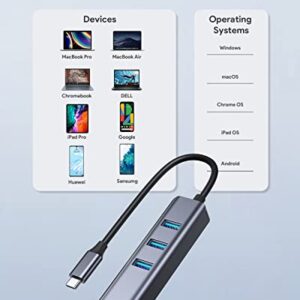 USB C to Ethernet Adapter, Vilcome RJ45 to USB C Thunderbolt 3/Type-C Gigabit Ethernet LAN Network Adapter, Compatible for MacBook Pro 2021/2020/2019/2018/2017, MacBook Air, Dell XPS and More