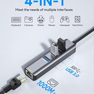 USB C to Ethernet Adapter, Vilcome RJ45 to USB C Thunderbolt 3/Type-C Gigabit Ethernet LAN Network Adapter, Compatible for MacBook Pro 2021/2020/2019/2018/2017, MacBook Air, Dell XPS and More