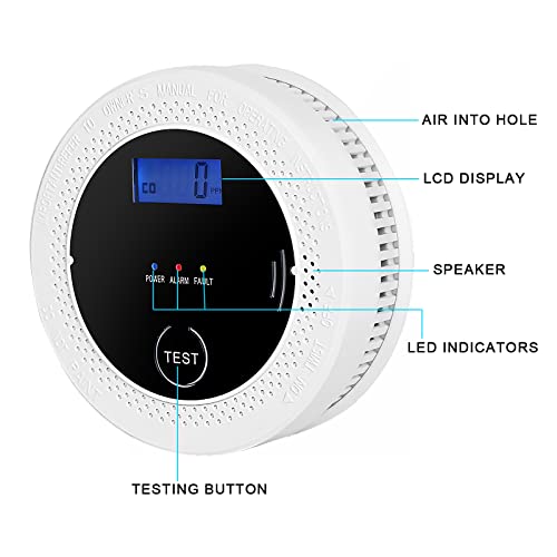 3 Pack Smoke and Carbon Monoxide Detector Powered by Battery with Digital Display, Dual Alarm Sensor of Smoke and CO,Easy to Install