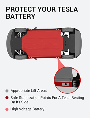 BASENOR Tesla Model 3/Y/S/X Jack Pad Lifting Pucks Jack Lift Pad Adapter Tool with Storage Case(Protects Battery & Chassis) (4 Packs) Accessories