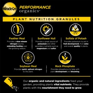 Miracle-Gro Performance Organics All Purpose Plant Nutrition Granules - 1 lb. Shaker Bottle, Organic, All-Purpose Plant Food for Vegetables, Flowers and Herbs, Feeds up to 90 sq. ft.