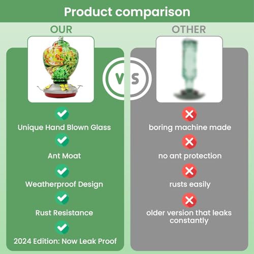 Hummingbird Feeder for Hanging Outside - Stunning Hand Paint Blown Glass - All Weather Guard and Ant and Bee Proof - New Modern Perky Sealer for No Leak Parts - Free Extra Accessories (Emerald Green)