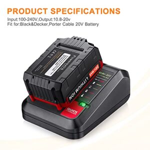 20V PCC692L PCC691L Charger for Porter Cable Charger PCC680L PCC681L PCC682L PCC685L PCC685LP PCC699L 20V MAX Lithium Battery LBXR20 LBXR2020 LB2X4020-OPE