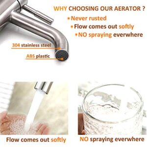 1.5 GPM Faucet Aerator, (24mm)15/16-Inch Male Threads Faucet Bubbler Sink Aerator/Laminar Bubble Water Saving Faucet Aerator with Gasket - Brushed Nickel (4 Pack)