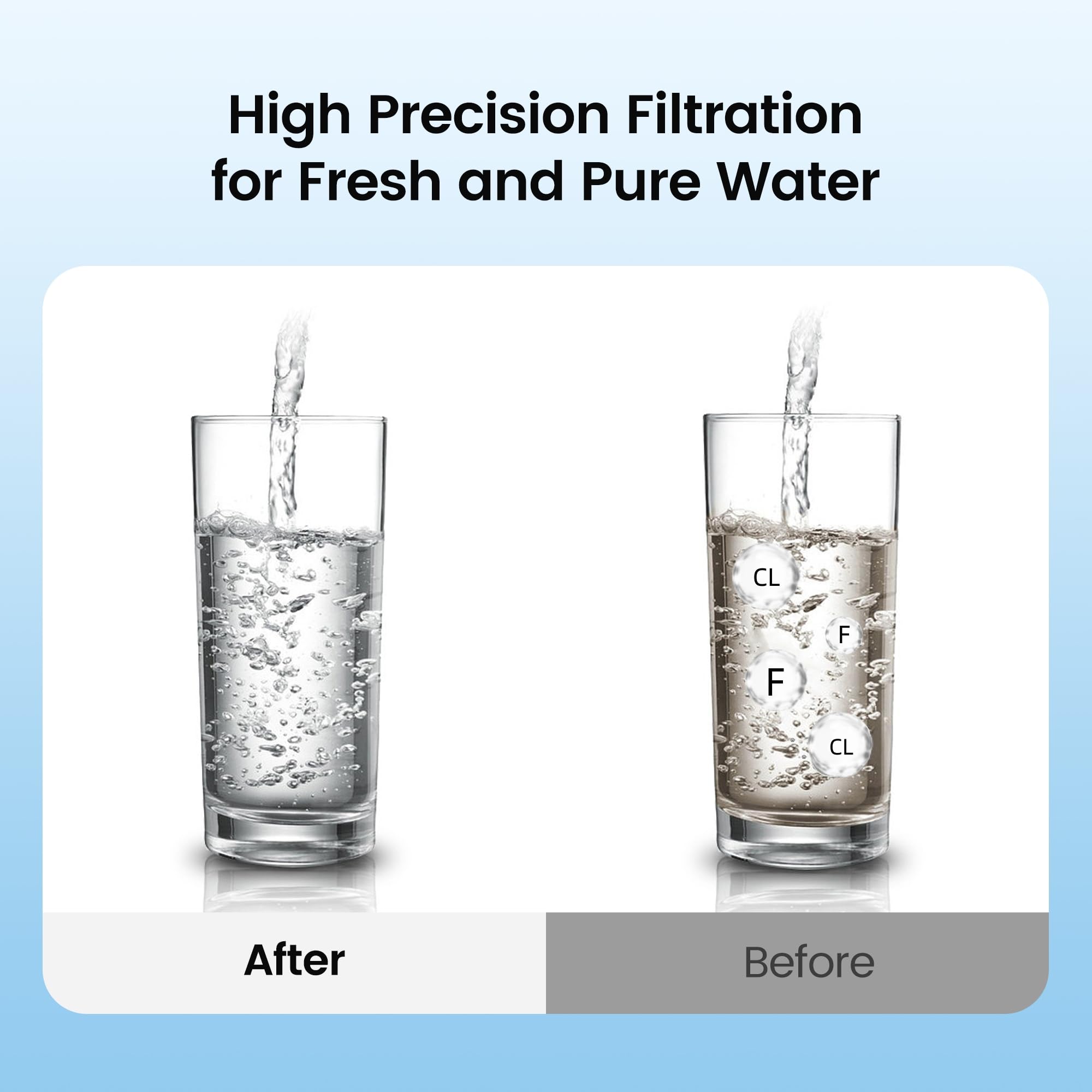 Filterlogic NSF/ANSI 372 Certified Water Filter, Replacement for Berkey® Black Filters (BB9-2) & Fluoride Filters (PF-2®) Combo Pack and Berkey®Gravity Filter System