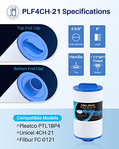 POOLPURE 4CH-21 Spa Filter Replaces PDM25P4, PTL18P4, Filbur FC-0121, 20245-238, PVT-25N, Baleen AK-9003, SD-00845, 18 sq.ft Screw in Male Fine(MPT) Thread Filter 2 Pack