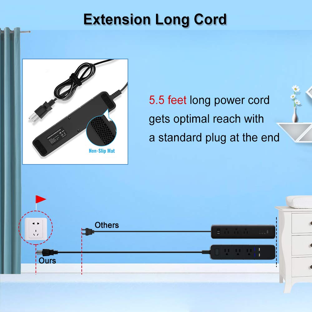 Travel Power Strip, with 3 USB Ports, 5 Ft Extension Cord and 2 Outlet Charging Station Household Office Market US Plug 90V-250V 30KW