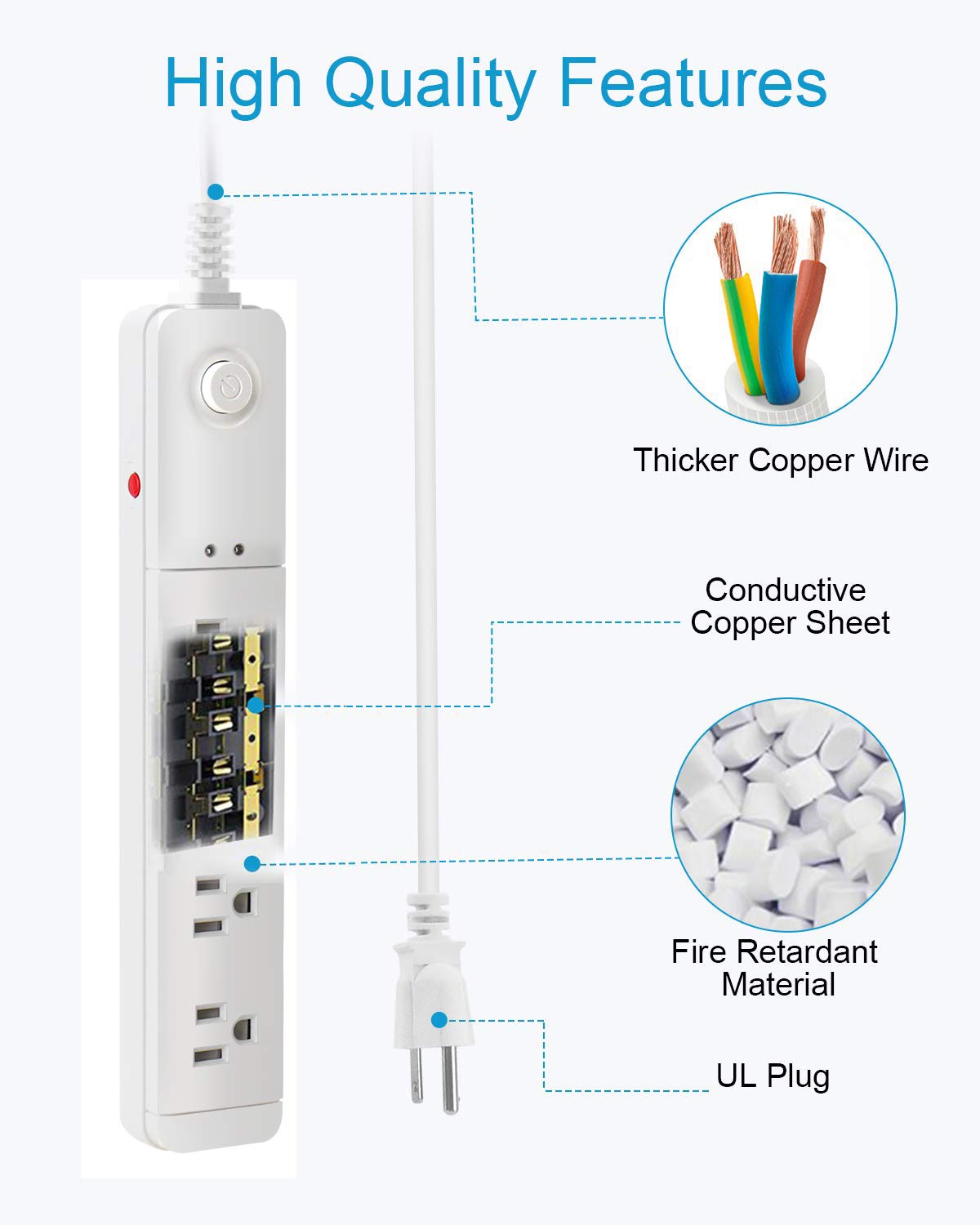 Power Strip Extension Cord, Surge Protector, 6 Ft, 4 Outlet Heavy Duty, 3 Prong Plug, Overload Protection, Ideal for Home or Office Equipment, White