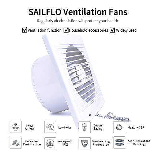 SAILFLO 4 Inch Wall-Mounted Exhaust Fan, 12W 130m³/h Ventilation Extractor with Anti-backflow Check Valve Chain Switch for Window Duct Glass Grow Tent Bathroom Vents - 6"×6" Grid Panel - Small Size