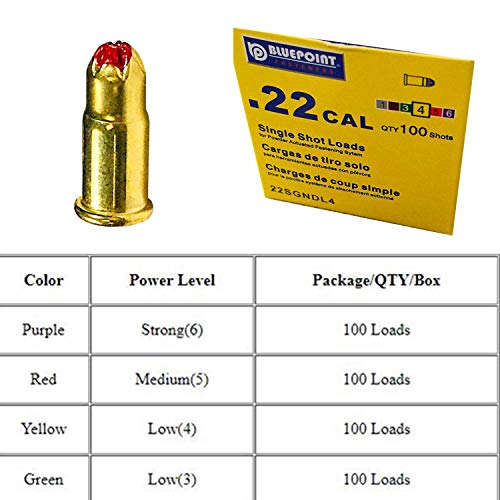 0.22 Caliber Red Single Shot Powder Loads, Cartridges/Powder Loads for Powder Actuated Tools Power Fasteners Power Loads (100-Count)