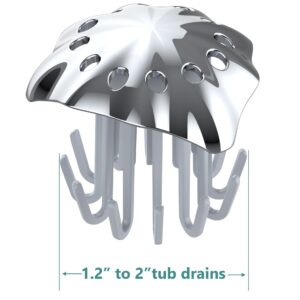 BABATH Tub Drain Hair Catcher Strainer Alloy Trap for Sink Bathtub and Shower