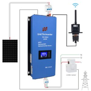 Marsrock 2000W PV Grid Tie Inverter Power Limiter Wide Voltage 45-90VDC for Solar Panel Input AC 240V (120V+120V)