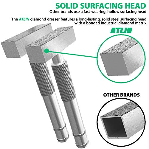 ATLIN Grinding Wheel Dressing Tool - 36 Grit & 120 Grit Diamond Dresser - True Up and Restore Grinding Wheels