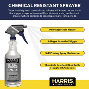 HARRIS Spray Bottle Assortment Bundle, 3-Pack with Attachable Funnel