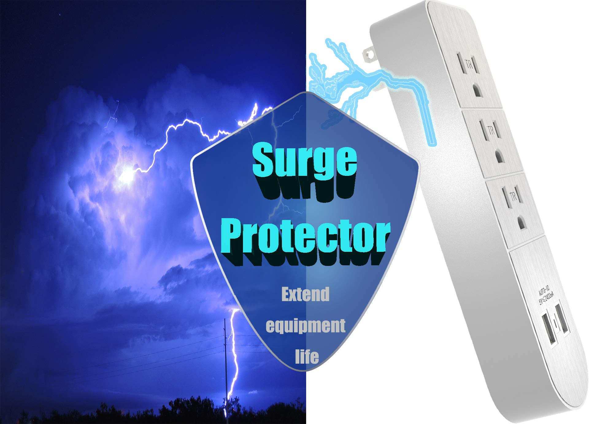 Outlet Extender, Surge Protector Power Strip with USB,Fast Charge,2.4A max,110V or 220V,3 Outlet Splitter,for Cruise Ship,Bedroom,student dormitory,suitable for iphone,iPAD,Personal Electronics etc...