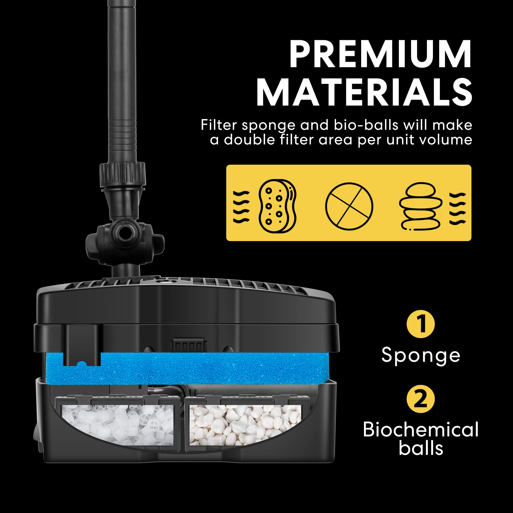 VIVOHOME 530 GPH Submersible Pond Filter Pump Fountain Kits with Sterilizer Suitable for Ponds of 920 Gallons, Water Pump Built In