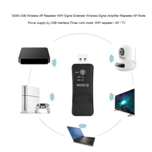 USB WiFi Repeater,Wired and Wireless Signal Amplifier AP WiFi Smart TV Network Adapter Multi-Functional AP Signal Booster, USB Powered High Power WiFi Hotspot Extender