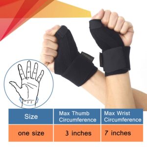 Thumb Splint Brace - Reversible Thumb & Wrist Stabilizer Splint for BlackBerry Thumb, Trigger Finger, Pain Relief, Arthritis, Tendonitis, Sprained and Carpal Tunnel Supporting, Lightweight and Breatha