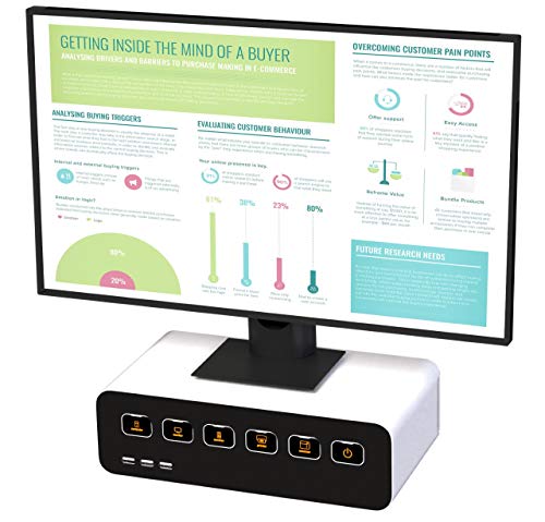 Kantek Cable Management Power HUB and Stand with USB Charging Ports, 5 OUTLETS, 3 USB, 6.5 FT Cord, White