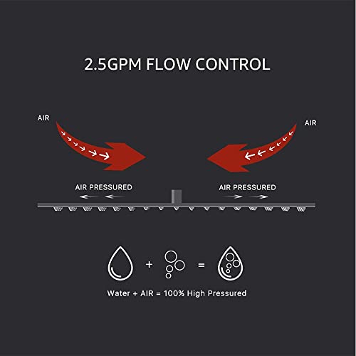 KOJOX Ceiling Shower Fixture with 12 Inch Rainfall Shower head and Handheld Head, Bathroom Shower Faucet Set Trim Kit with Mixer Valve