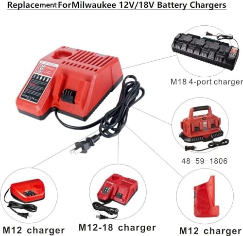 Swidan M12 & M18 Li-ion Battery Charger Replacement for Milwaukee M18 M12 XC 12V-18V 48-11-2420 48-11-2440 48-11-1820 48-11-1840 48-11-1850 48-11-2401 48-11-1890