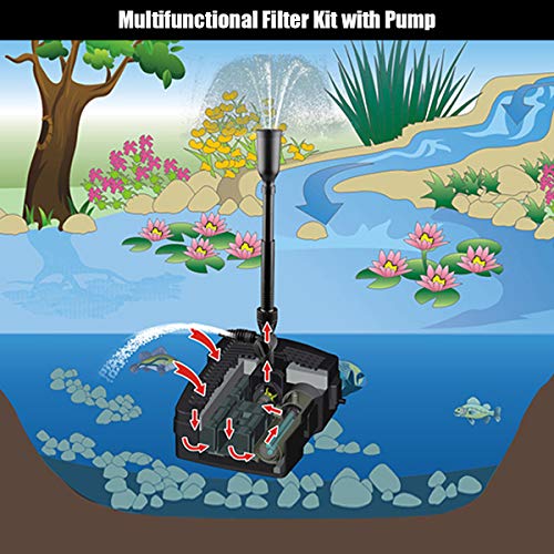 Goplus 4 in 1 Submersible Pond Filter Pump, 660 GPH Fountain Pump w/ 9-Watt Sterilizer, UV Light & 3 Nozzles, All-in-One Water Pond Cleaning System Outdoor for Aquariums Fish Tank (Black)