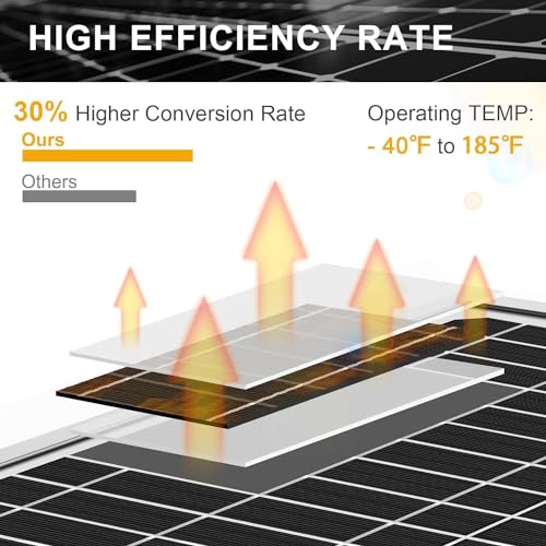 SUNER POWER 6V Solar Battery Charger Maintainer, Waterproof 5W Solar Trickle Charger, High Efficiency Solar Panel Kit, Built-in Intelligent MPPT Controller + Adjustable Bracket + SAE Cable Kits