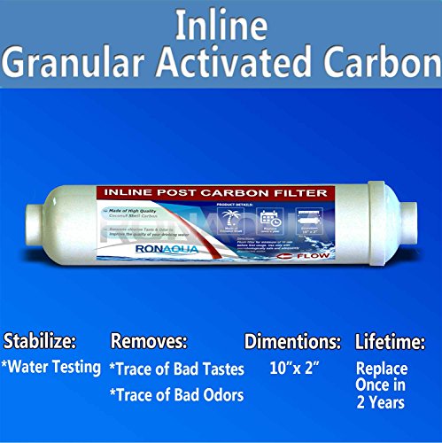 6 T33 Inline Coconut Grade Activated Carbon Pre/Post Membrane Filters for Taste and Odor Reduction WELL-MATCHED with AICRO, K2533JJ, FT15, IC-100A