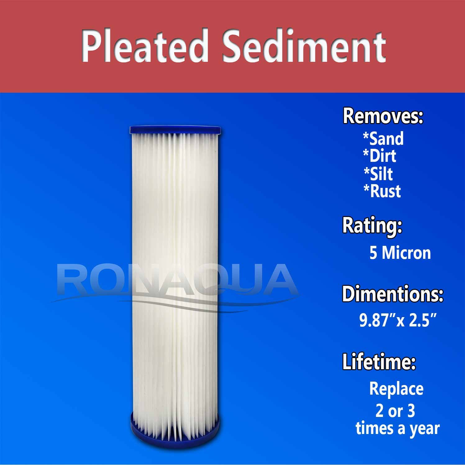 Ronaqua 6 Pleated Sediment Water Filter Cartridge 9.87”x 2.5” Amplified Surface Area, Removes Sand, Dirt, Rust, Extended Filter Life WELL-MATCHED with WHKF-WHPL, 801-50, WB-50W, WFPFC3002, SPC-25-1050