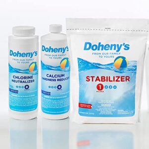 Doheny's Calcium Reducer | Quickly & Safely Reduce Calcium Hardness Levels in Your Pool | Contains Phosphoric Acid Derivatives | Prevent Scaling, Staining & Corrosion | 1 QT