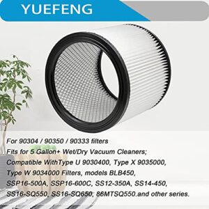 YUEFENG Filter Compatible with Shop-Vac 90350 90304 90333 Replacement fits most Wet/Dry Vacuum Cleaners 5 Gallon and above, Compare to Part 90304, 90585 (1 filter + 2 foam filter)…