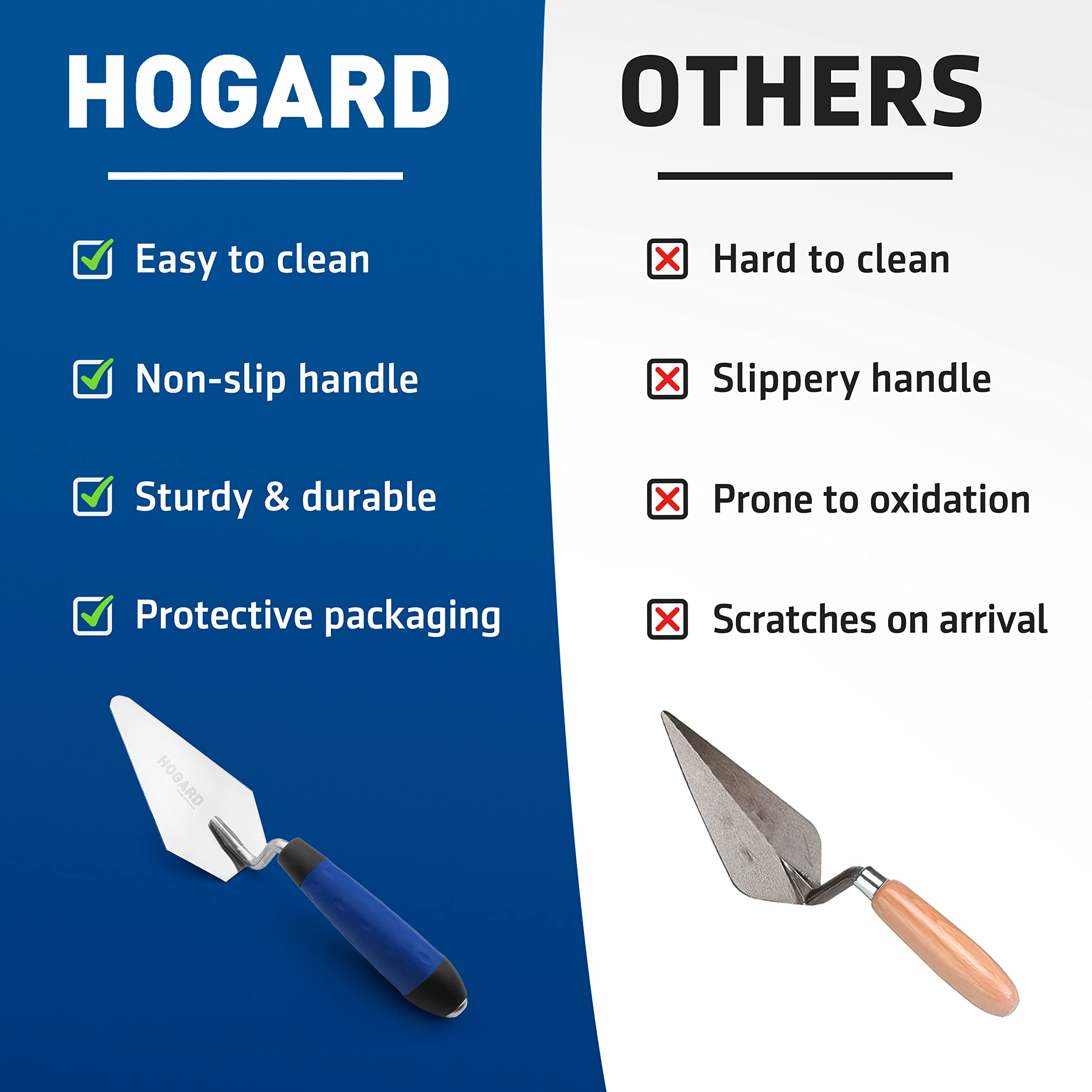 HOGARD 5" Pointing Bricklayer Trowel Premium | Stainless Steel, with Soft Grip Handle | Best Marshalltown Trowel for Your Bricklaying Tools.