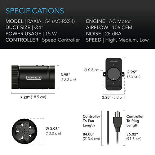 AC Infinity RAXIAL S4, Booster Duct Fan 4” with Speed Controller, Airflow Boosting Low Noise HVAC Blower Can Fan for Basements, Bathrooms, Kitchens, Workshops