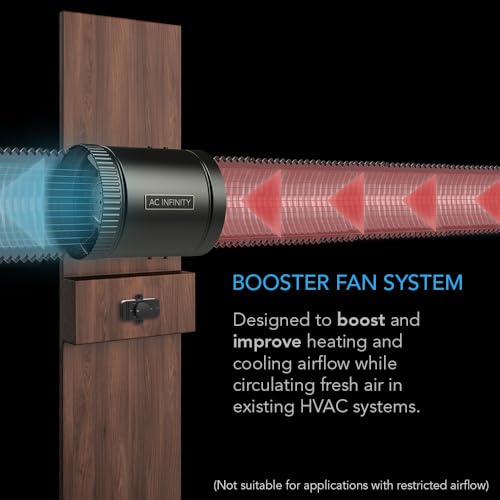 AC Infinity RAXIAL S4, Booster Duct Fan 4” with Speed Controller, Airflow Boosting Low Noise HVAC Blower Can Fan for Basements, Bathrooms, Kitchens, Workshops