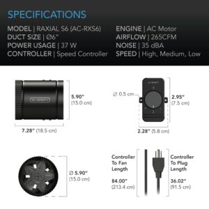 AC Infinity RAXIAL S6, Inline Booster Duct Fan 6” with Speed Controller, Airflow Boosting Low Noise HVAC Blower Can Fan for Basements, Bathrooms, Kitchens, Workshops