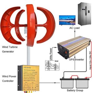 Pikasola Wind Turbine 200W max 220W 12V 5 Blade Wind Vertical Axis Generator 3 Phase AC Permanent Magnet Generator Wind Turbine Kit with Controller for Hybrid Wind Solar System