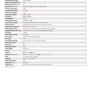 OutBack Power FM100-300VDC-AFCI FLEXmax MPPT Charge Controller 100A 300VDC