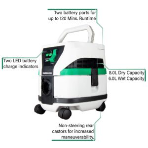 Metabo HPT MultiVolt Wet/Dry Vacuum | Tool Body Only | Optional 36V MultiVolt Batttery or AC Adapter Sold Separately | 2.1 Gallon Capacity Dry | 1.6 Gallon Capacity Wet | Brushless | RP3608DAQ4, White